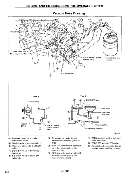 Here's a diagram of what I'm currently working on. The exhaust gas recirculation (EGR) valve it making my check-engine light go on. I have to figure out how to remove it and clean it. Wish me luck.